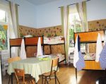 Kinderferiencamp Parkschlössl ist Kiddyspace Partner